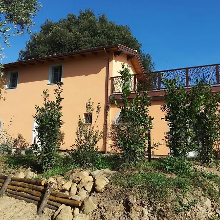 Farm stay Bellandi